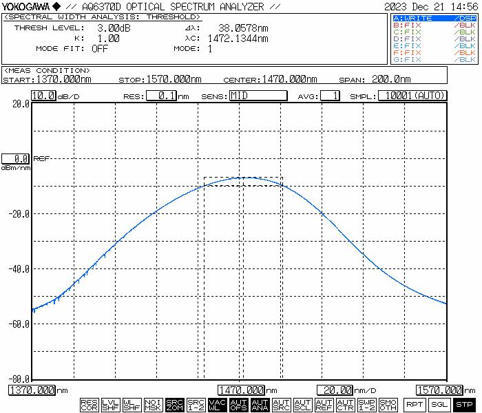 780~1610nm单波段SLD宽带光源